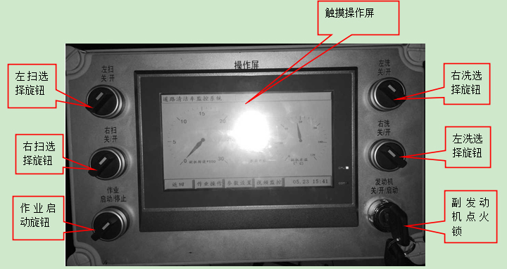 最詳細的洗掃車使用說明書